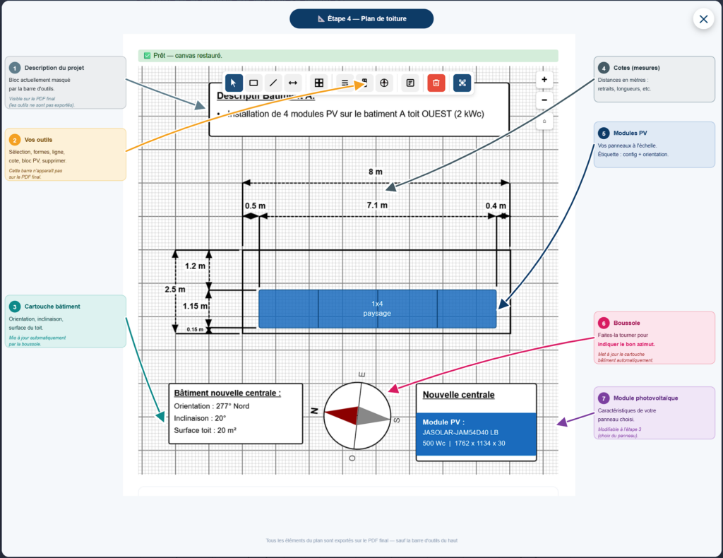 Interface DPT Solaire - aide visuelle plan de toiture avec les 7 éléments annotés